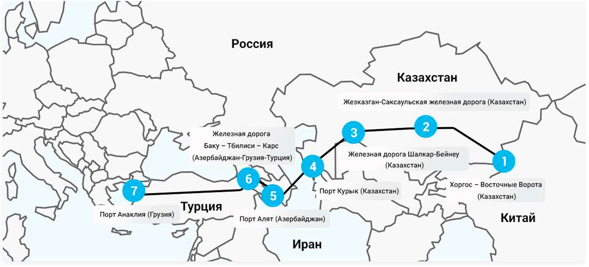 Какой вид транспортной инфраструктуры изображен на рисунке в какой части казахстана расположен самый