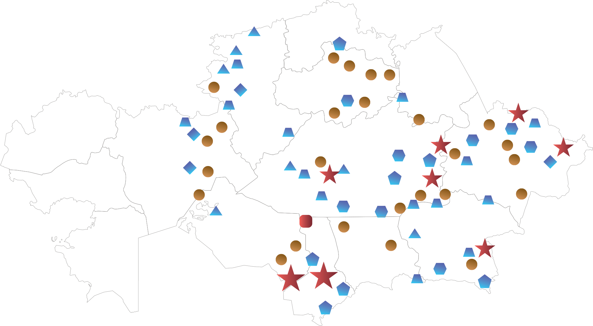 Reserves and production